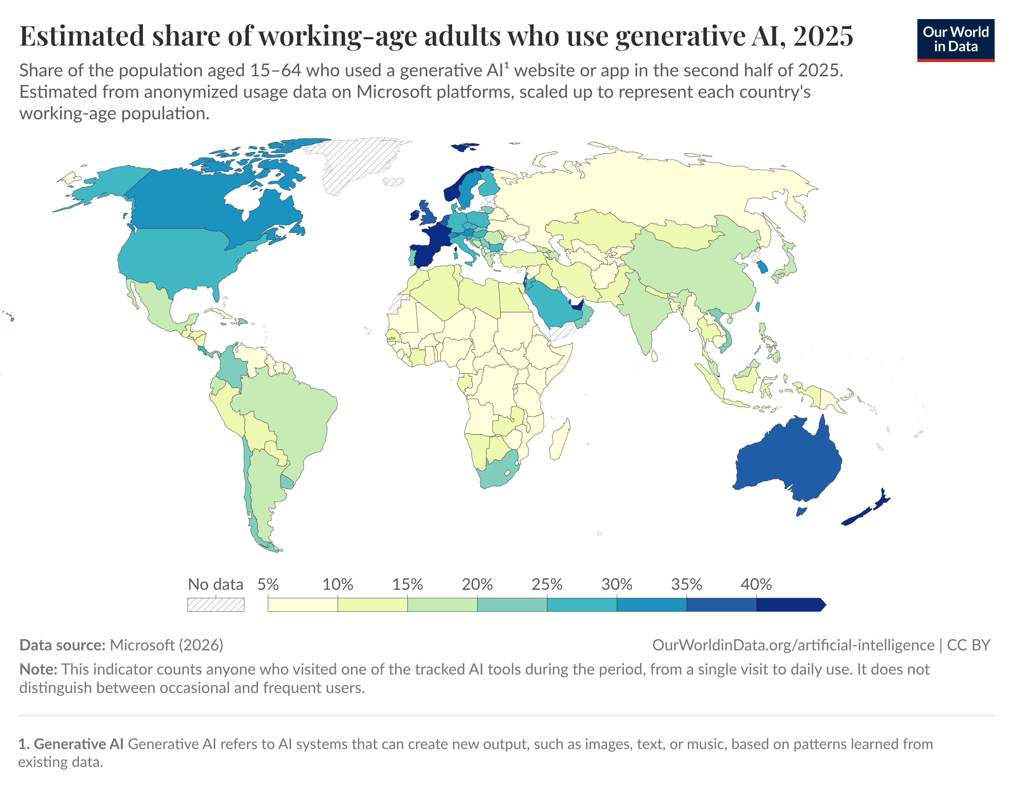 Estimated share of people using generative AI